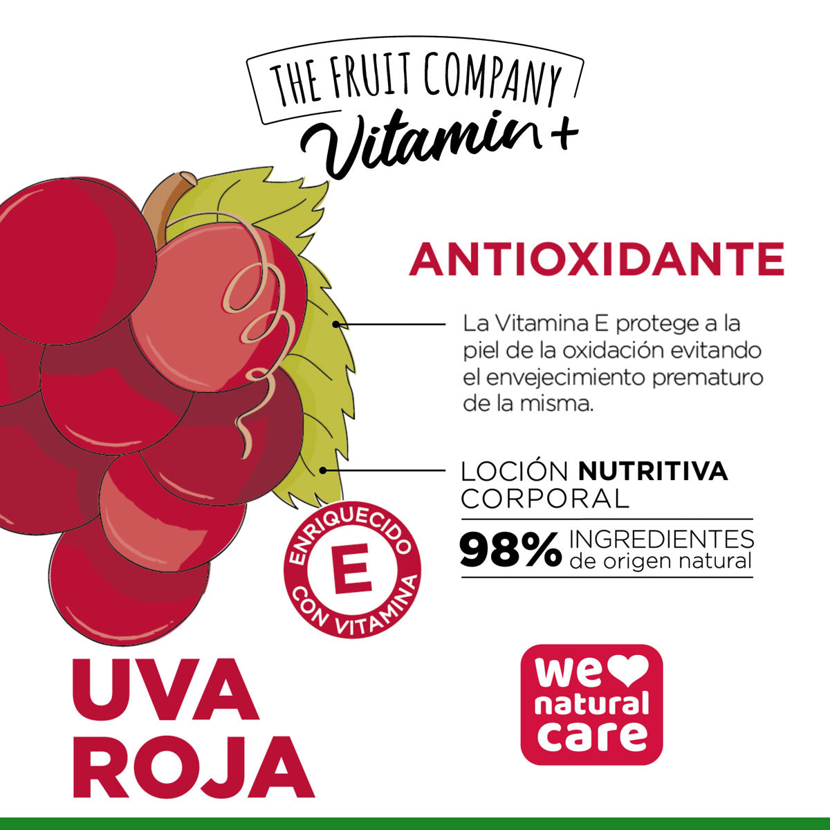 Loción nutritiva UVA ROJA THE FRUIT COMPANY
